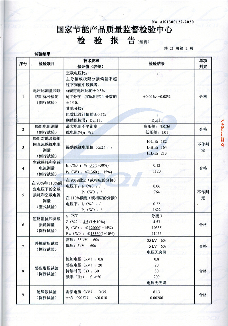 高低压试验报告-S11-1250临泉临泉临泉油浸式变压器-2.jpg